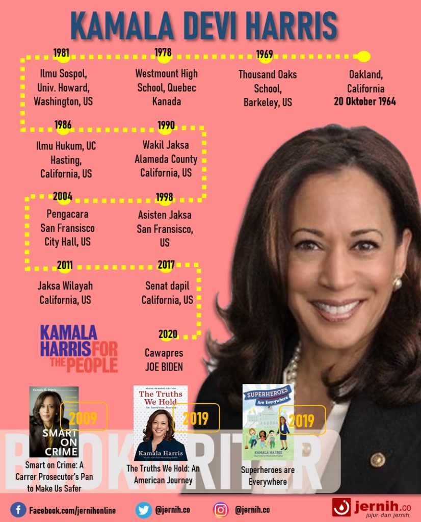 Kamala Harris